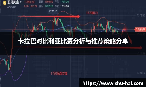 卡拉巴对比利亚比赛分析与推荐策略分享