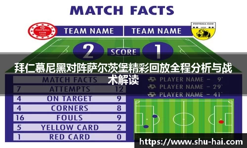 拜仁慕尼黑对阵萨尔茨堡精彩回放全程分析与战术解读