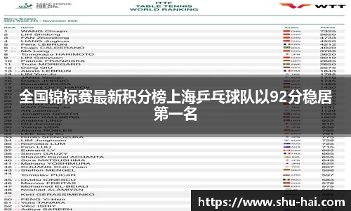 球王会体育官方网站